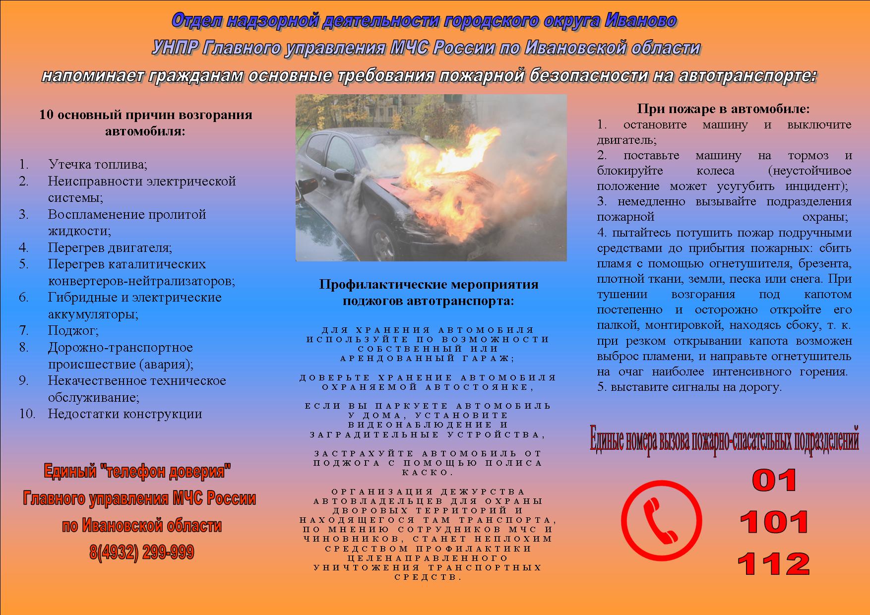Изображения.