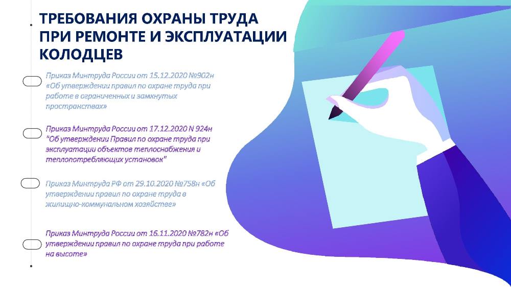 ПАМЯТКА ПРИ ВЫПОЛНЕНИИ РАБОТ В КОЛОДЦАХ