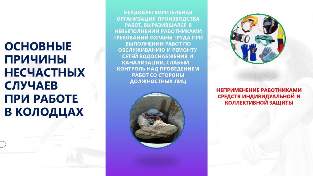 ПАМЯТКА ПРИ ВЫПОЛНЕНИИ РАБОТ В КОЛОДЦАХ